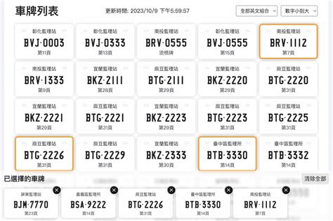 查車牌號碼|網上查詢駕駛執照狀況